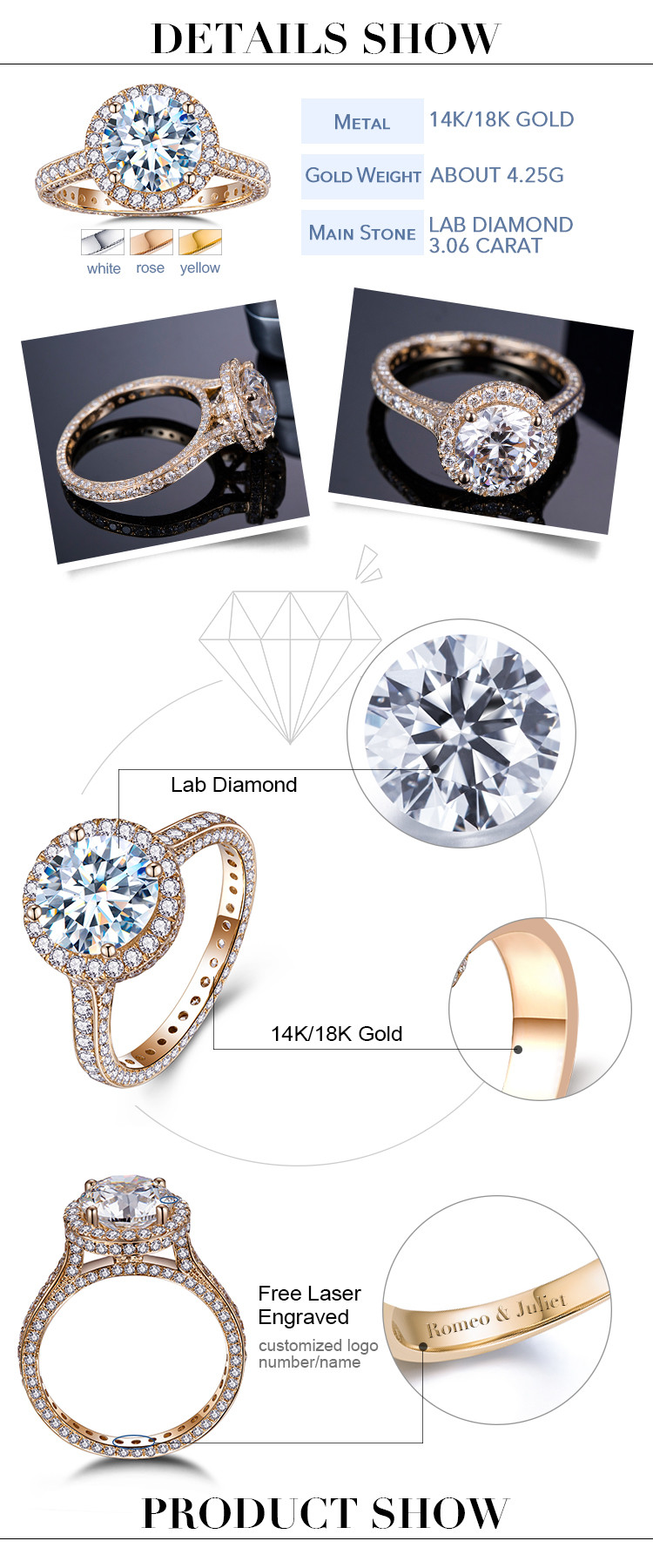 ラボダイヤモンドリングの価格