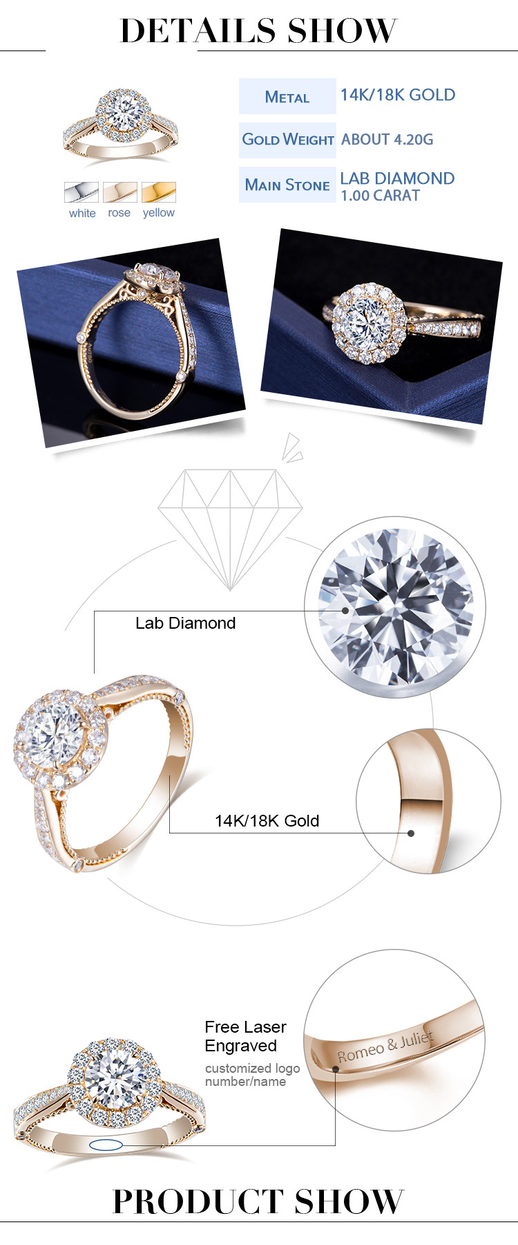 ラボダイヤモンドリングの価格